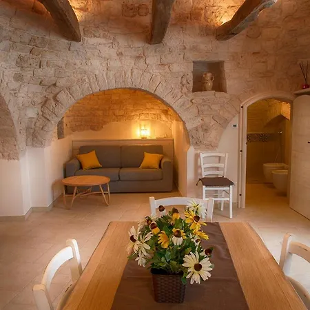 Trullo Dell'erba 펜션 알베르벨로